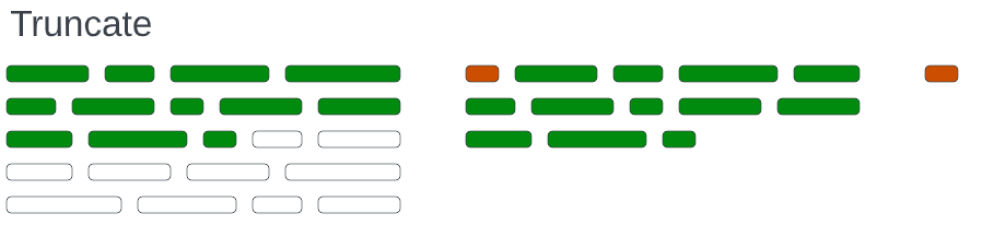 embedding-strat-truncate-token.png