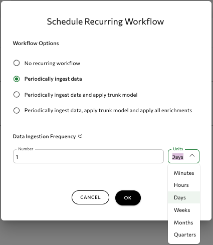 schedule-workflow-options-period.png
