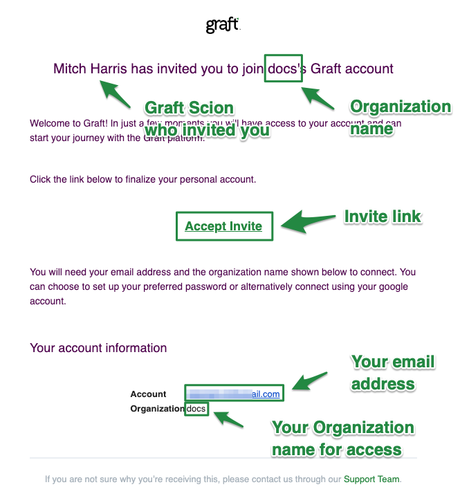 Account_creation(user).png